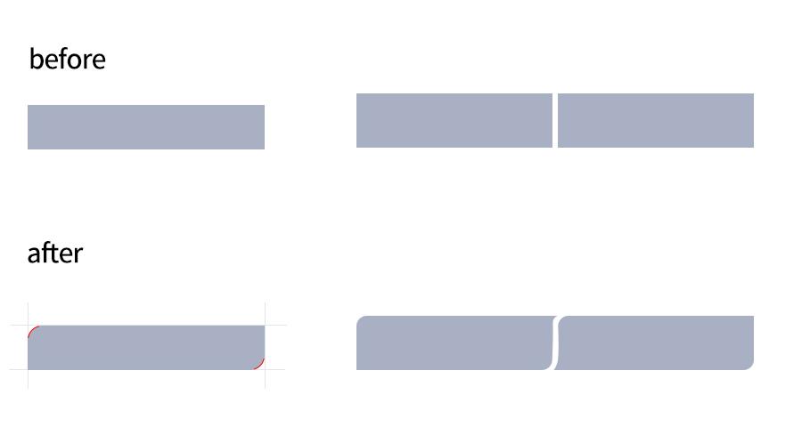 圓形處理 圓形處理