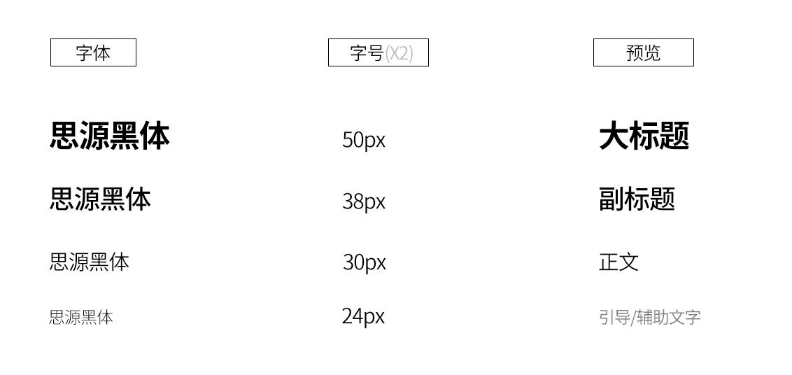 網(wǎng)站字體樣式大小漸變 網(wǎng)站字體樣式大小漸變